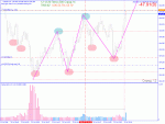 USDJPY_M1_2016.07.13 12.12.21.gif