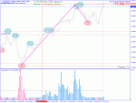 AUDUSD_M1_2016.07.13 12.18.07.gif