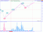 AUDUSD_M1_2016.07.13 12.25.01.gif