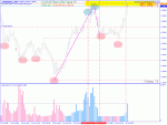 GBPUSD_M1_2016.07.13 12.23.42.gif