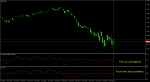 FX5_CCI_Divergence1.png