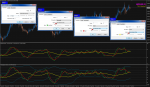 TDI creation using RSI Fozzy RSI.png