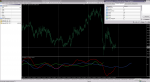 2ich Disparity Oscillator TT [Ichimoku].png