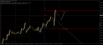 USDCADH1.png