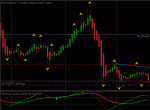 2010.12.20 EURUSD.gif