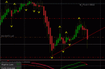 2010.12.20 GBPUSD.gif