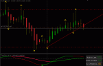 2010.12.22 EURUSD.gif