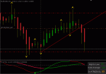 2010.12.22_ EURUSD.gif