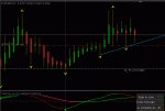 2010.12.22 EURGBP.gif