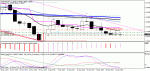 eurusd daily.gif