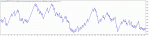 TesterGraph-graal.gif