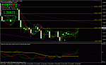 eurusd  h4.gif