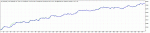 TesterGraph.gif