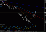 GBPCHF.gif