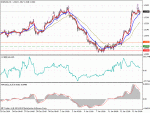 eurusd.gif