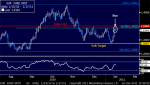 EURUSD_Stay_Short_Below_1_35_Figure_body_01172010_EUR.png