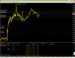 eurusd-m1-fxpro-financial-services.png