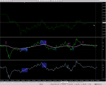 Stochastic-X8.4 vs CCI TT ++ CCI standart8888888888.png