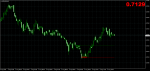 nzdusd-m5-robotrade-ltd.png