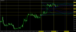 gbpusd-h1-robotrade-ltd.png