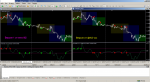 MetaTrader 4  тест индикатора.png