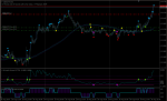 # fx-impuls & trend.png