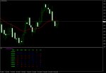 EURUSDDailyПРВА.png