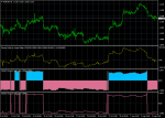 Sibbet's Demand Index [vaas04]_EURUSDH1.png