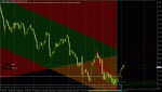 USDJPY D1 2016.09.05 07.38.39 (Manual).gif