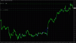 USDJPY H1 2016.09.05 07.55.22 (Manual).gif