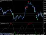 eurjpy-m5.png