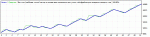 breakout-ea-stat-europa.gif