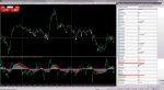 Stochastic-X8.4 vs Index +Matrix TT [x17x9x17].png