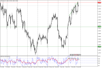 usdcad-h4-bcs-forex-ltd.png