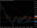 USDCADWeekly.png