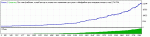 StrategyTester eurusd m15.gif