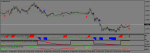 gbpusd-m5-ifcmarkets-corp.png