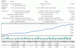 USDSGD_Angel.gif