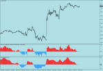 USDCADM5арка.png