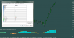 Stochastic 3 MT4 Indicator_A&A.png