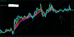 USDCAD.ecnM5.png