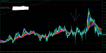 USDCAD.ecnM1.png