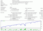 TesterGraph2.GIF