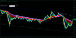 AUDUSD.ecnM1.png