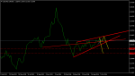 USDCAD.IWeekly.png