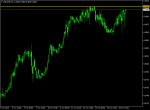 usdchf-h1.png