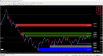 usdcad-d1-fxopen-investments-inc.png