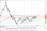 usdcad-d1-bcs-forex-ltd.png