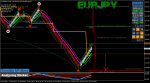 EURJPY.IM10.png