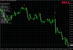 EURUSD.mH1.png